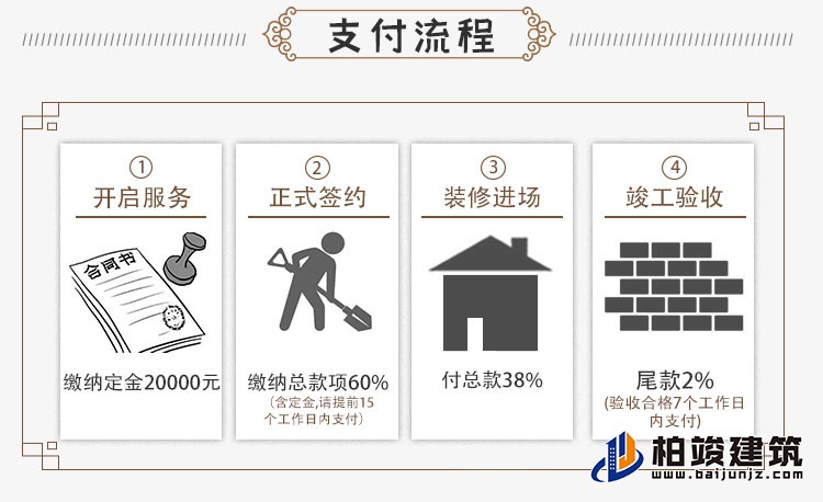 农村三层中式别墅可以领包入住C2001-新中式风格